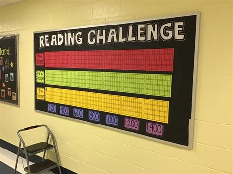 Reading Challenge Board