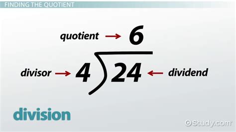 Understanding Reading Quotient