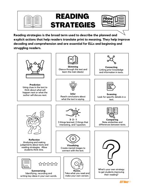 Reading Strategies Worksheet