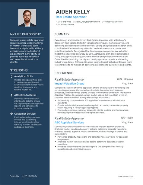 Real Estate Appraiser Resume Template