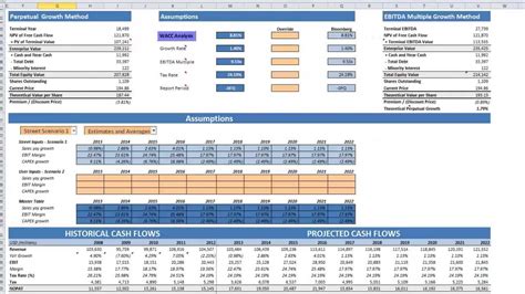 Real Estate DCF Model Excel Template 2