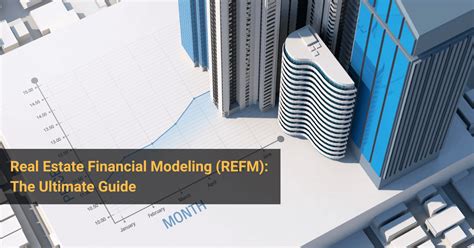 Real Estate Financial Modeling