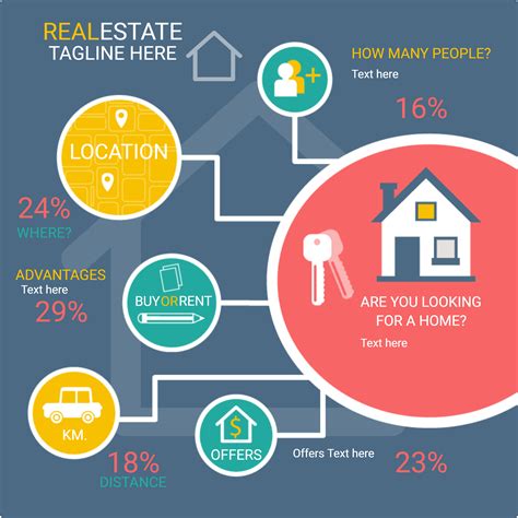 Real Estate Infographic Template 1