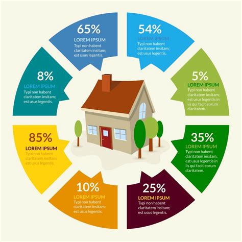 Real Estate Infographic Template 2