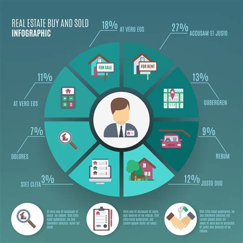 Real Estate Infographic Template 4