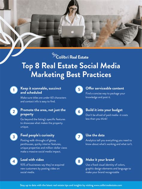 Real Estate Social Media