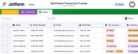 Real Estate Transaction Tracking Tool