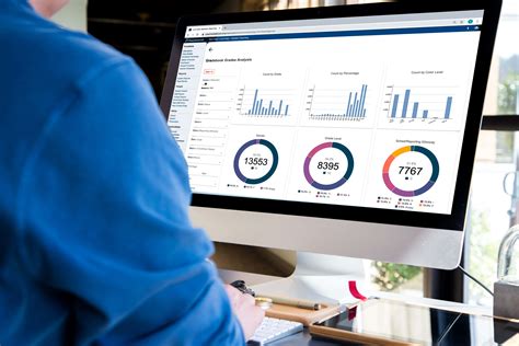 Real-time Analytics and Reporting