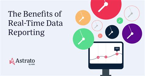 Smartsheet Real-Time Reporting