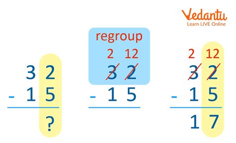 Image of a student using regrouping to calculate the cost of a toy