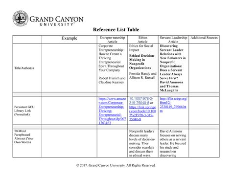 Real-World Examples of Table References