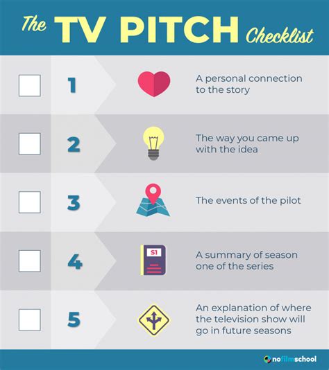 Reality TV Show Pitch Elements