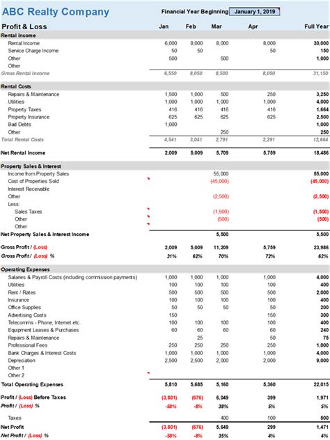 Realtor P&L Template Example