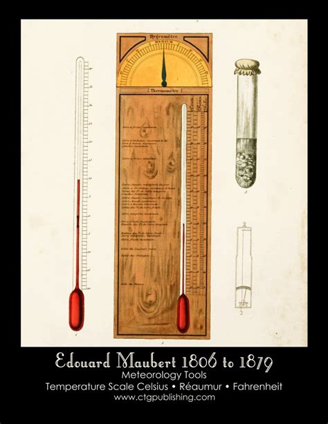 Réaumur Temperature Scale