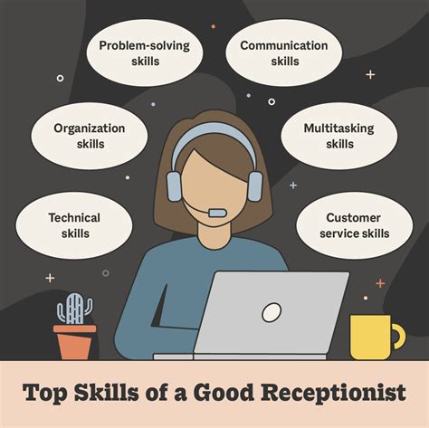 Receptionist Skills