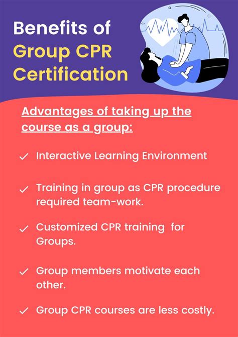 Recertification Benefits