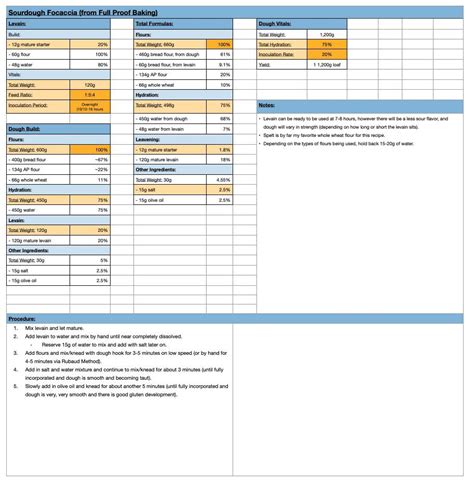 Recipe book template Excel