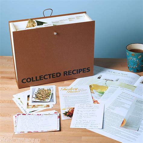 Recipe calendar organization