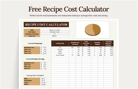 Example of a recipe cost calculation template in Excel