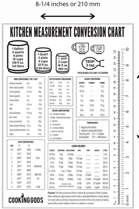 A recipe book page showing ingredients measured in both grams/kilograms and pounds/ounces