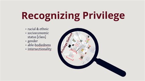 Recognizing Privilege