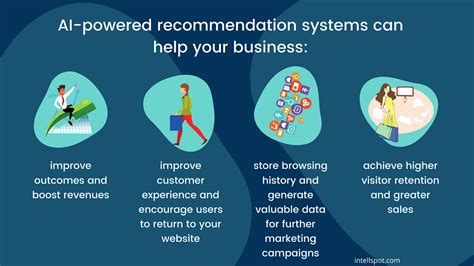 Recommendations Role Benefits