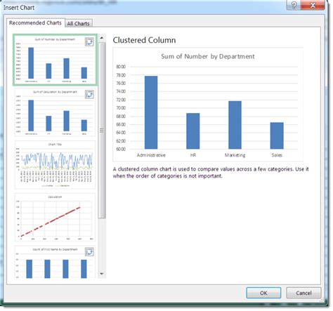 Recommended Charts in Excel