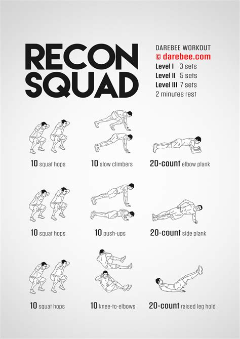 Recon Training Workout