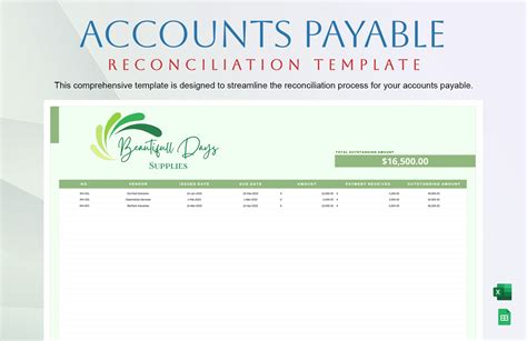 Reconciliation Template for Balance Sheet Reconciliation