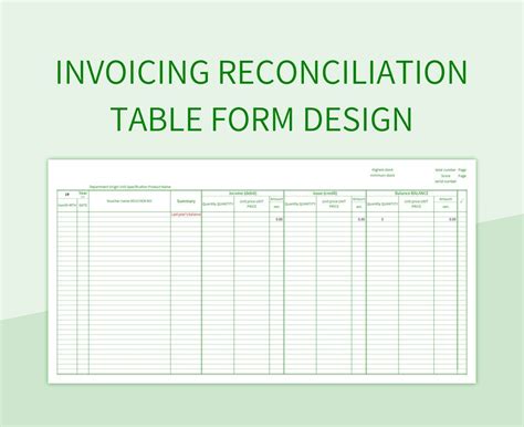 Reconciliation Template Design