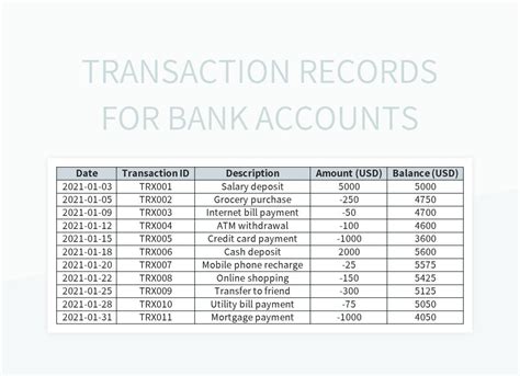 Recording Transactions in Google Sheets