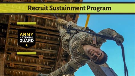 Recruit Sustainment Program ROI