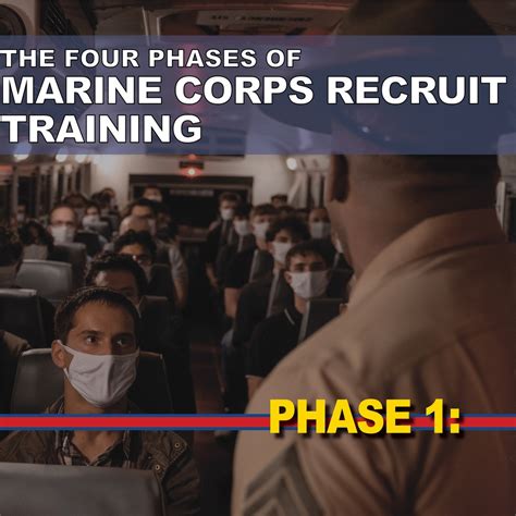 Recruit Training Phase 1