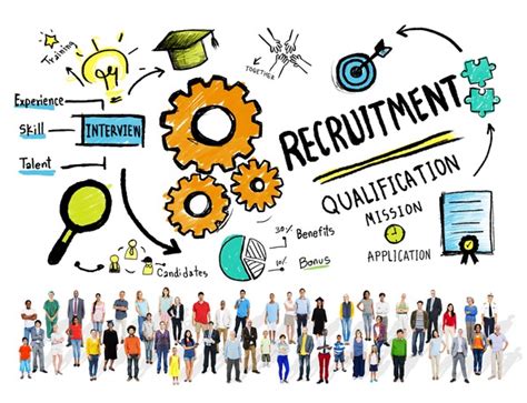 Skills and Qualifications Required to be a Successful Recruiting Specialist