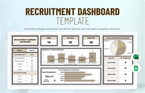 Recruitment Dashboard Template in Excel