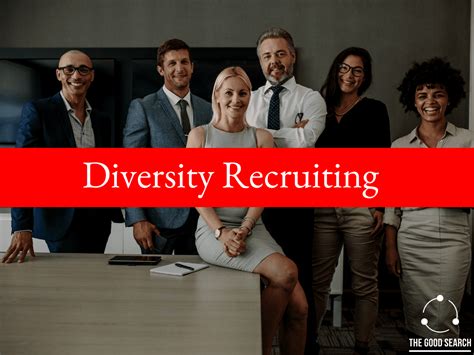 Recruitment Diversity and Inclusion