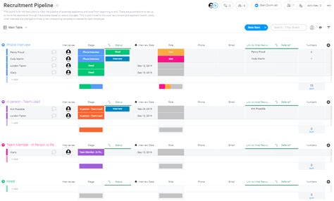 Recruitment Pipeline Template Excel Format