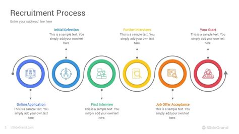 Recruitment Process PPT Template