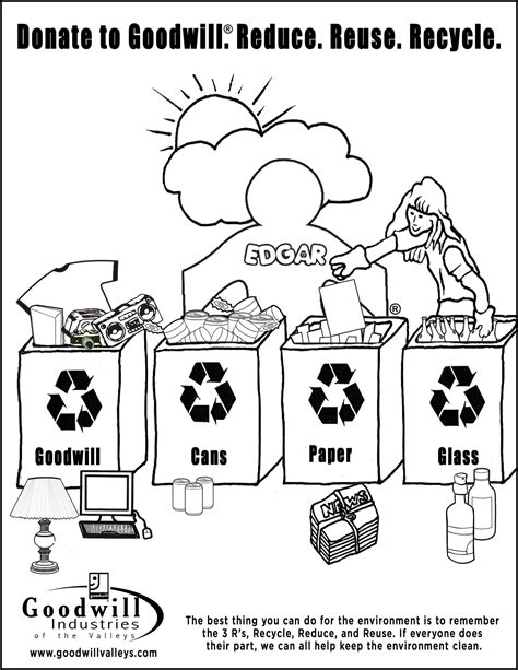 Recycle coloring pages for kids