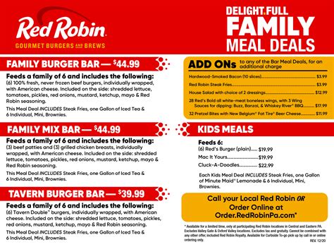 Red Robin Menu