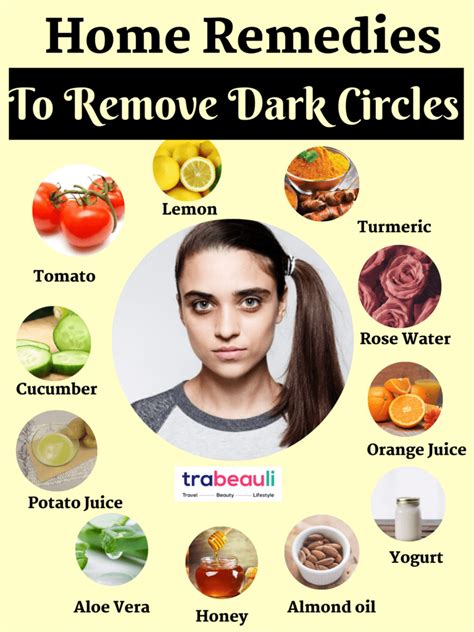 Reduce dark circles