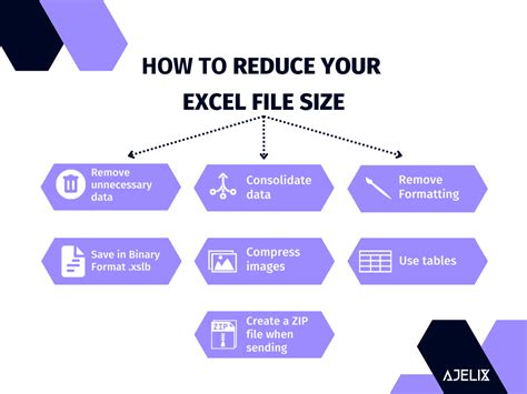 Reduce Excel File Size Tips