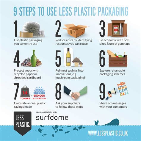 Reducing single-use plastics is an easy way to live a more sustainable lifestyle