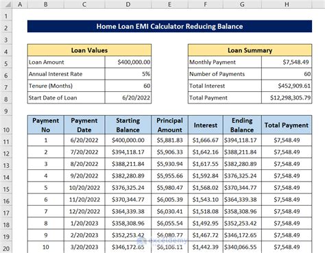 Reducing Balance Loan Calculator Excel Template