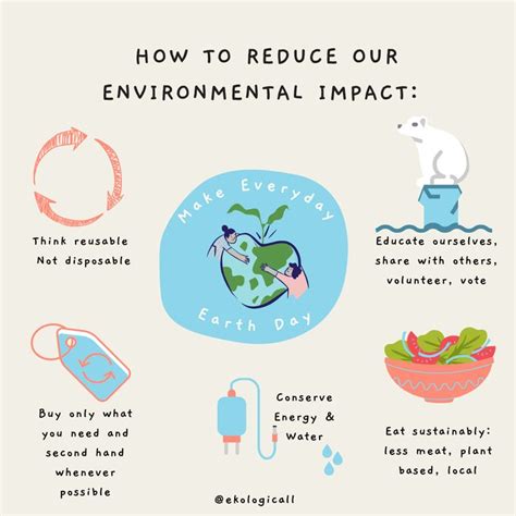 Reducing Environmental Impact