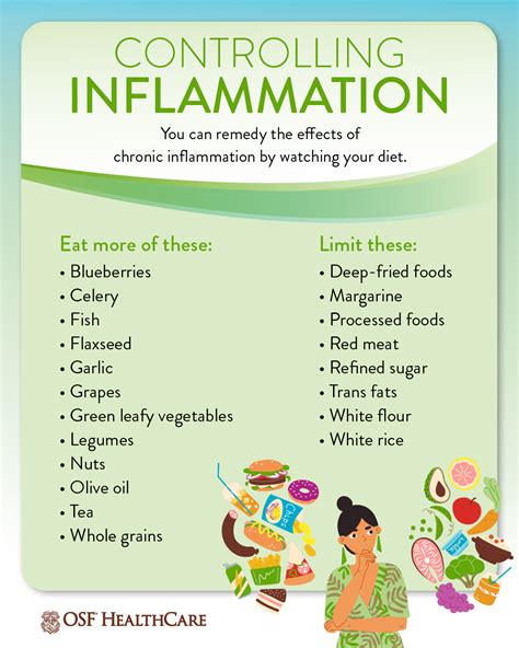 Reducing inflammation with salicylic acid