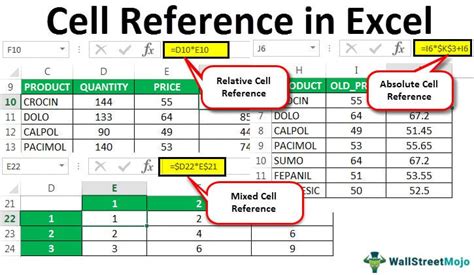 Using reference cells to specify ranges