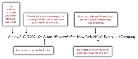 References Section Example