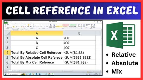 Referencing Cells from Alpha Worksheet 8