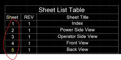 Referencing Sheets by Index